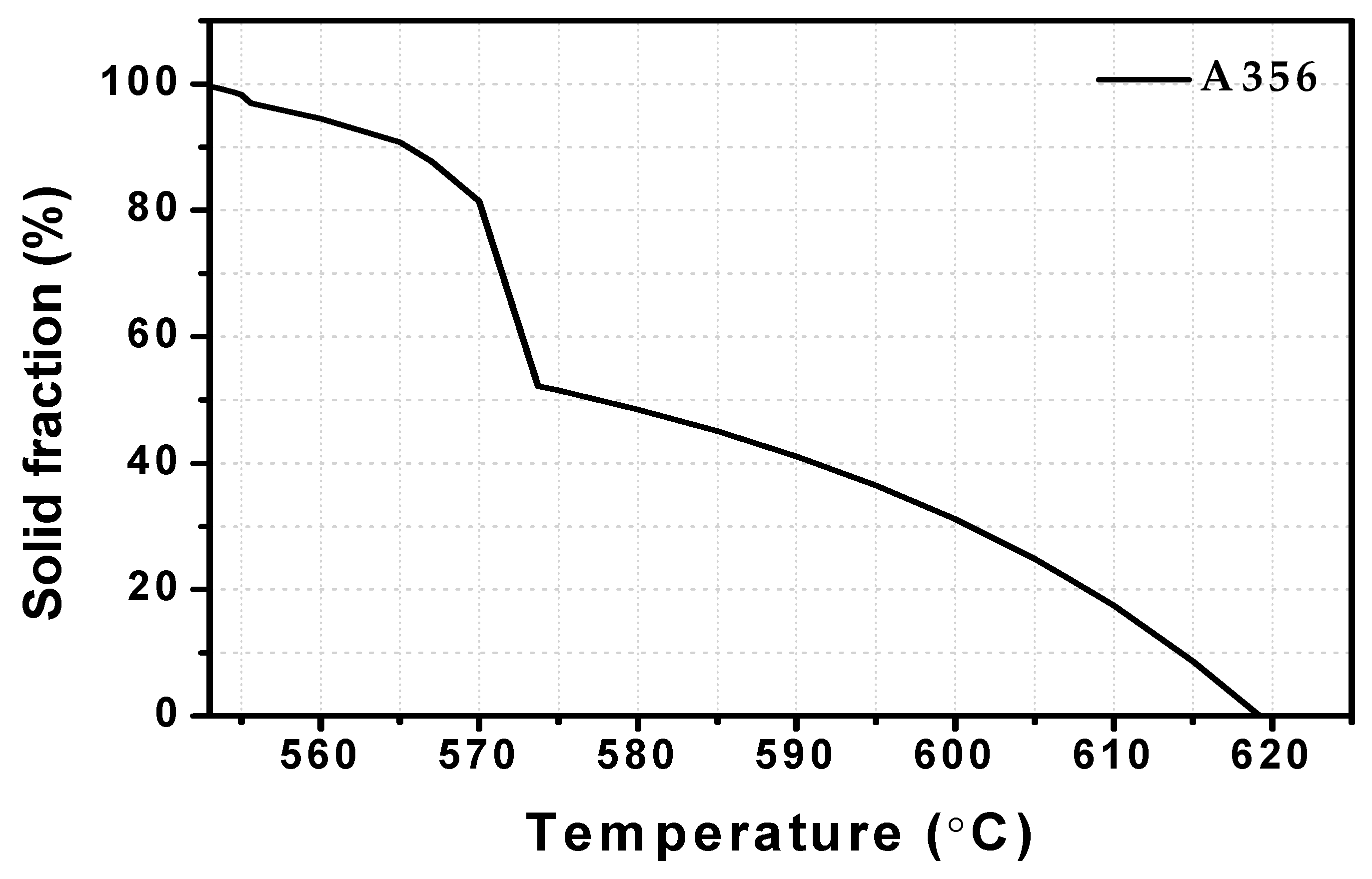 Metals 10 00460 g003