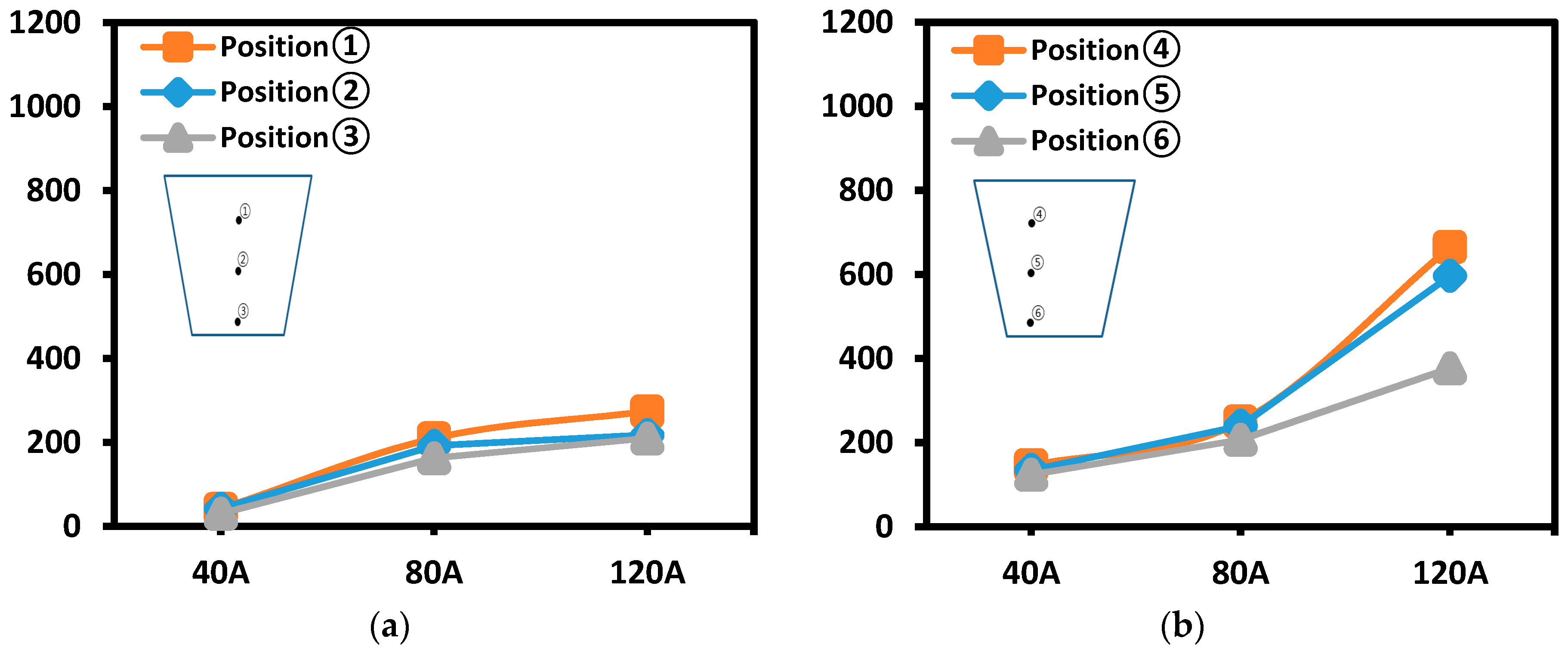 Metals 10 00460 g006a