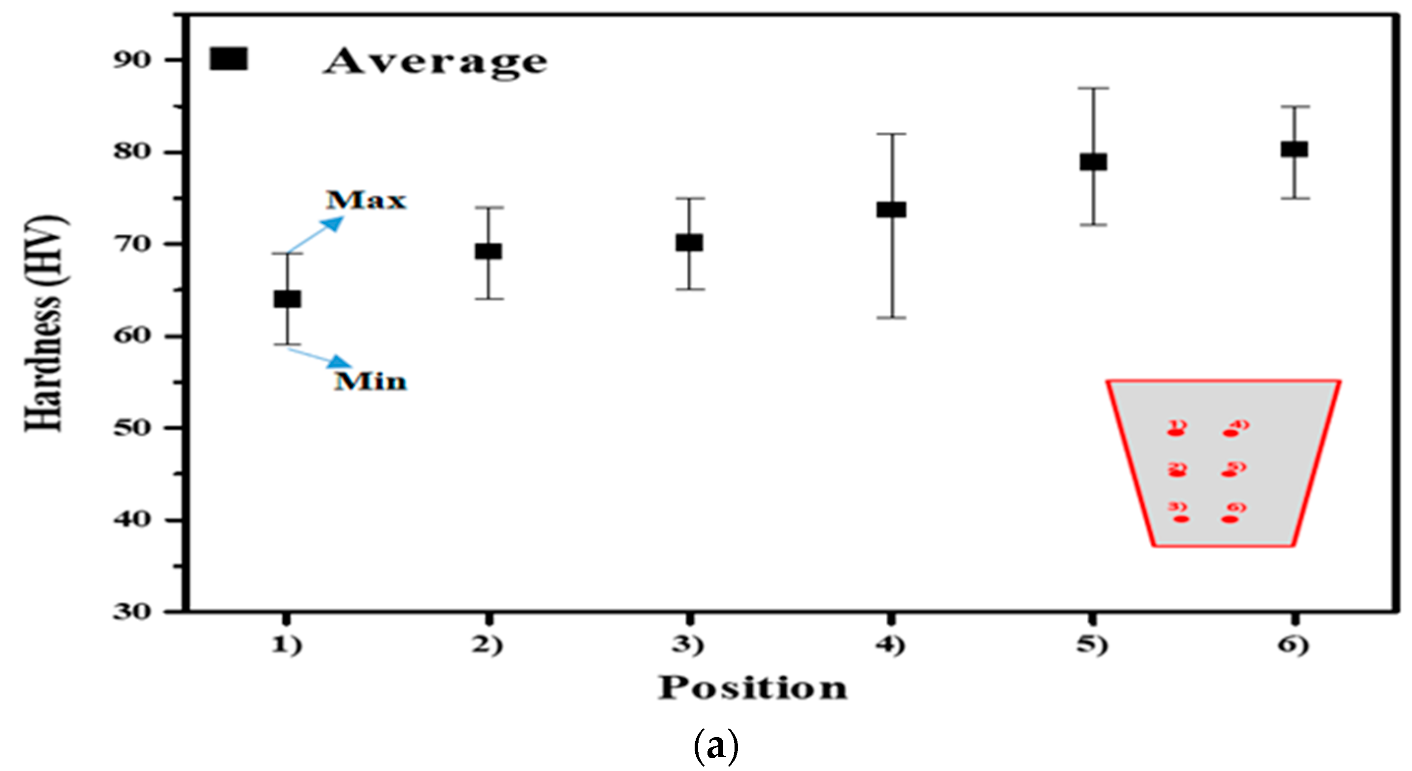 Metals 10 00460 g009a