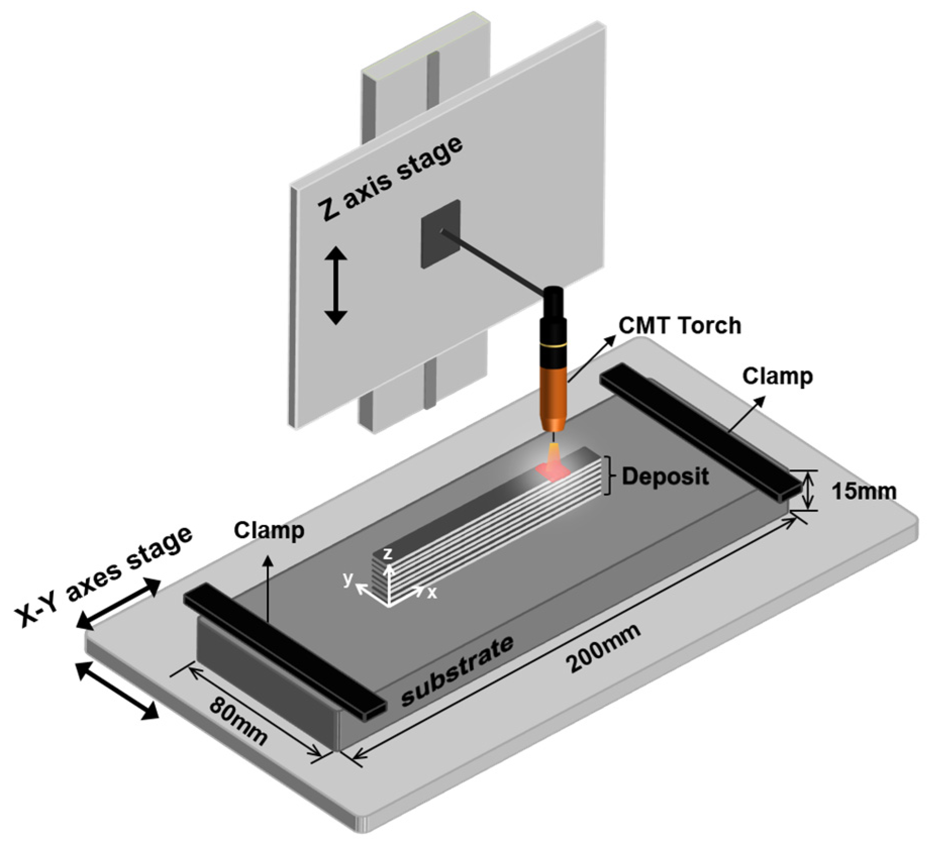 Metals 10 00461 g001