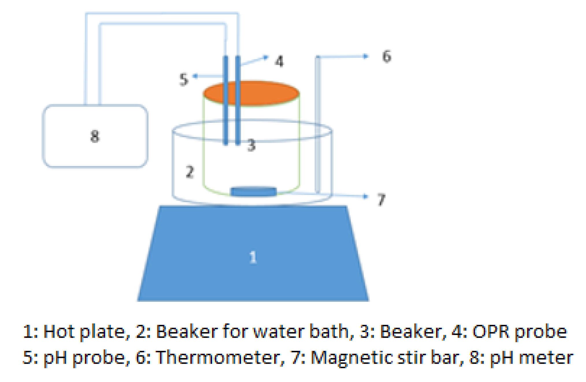 Metals 10 00462 g002