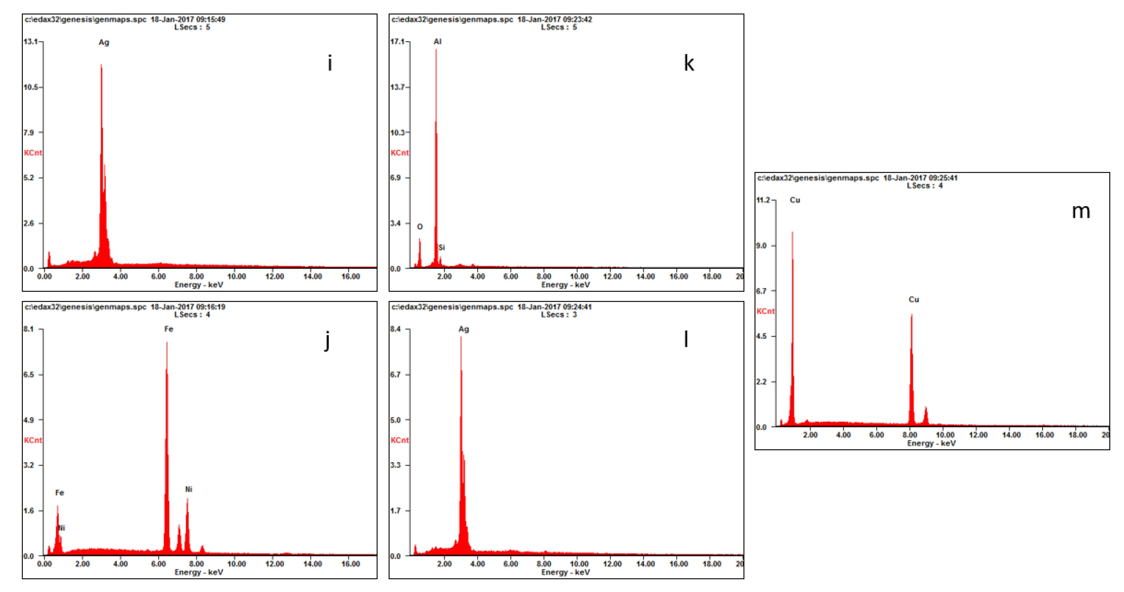 Metals 10 00462 g005