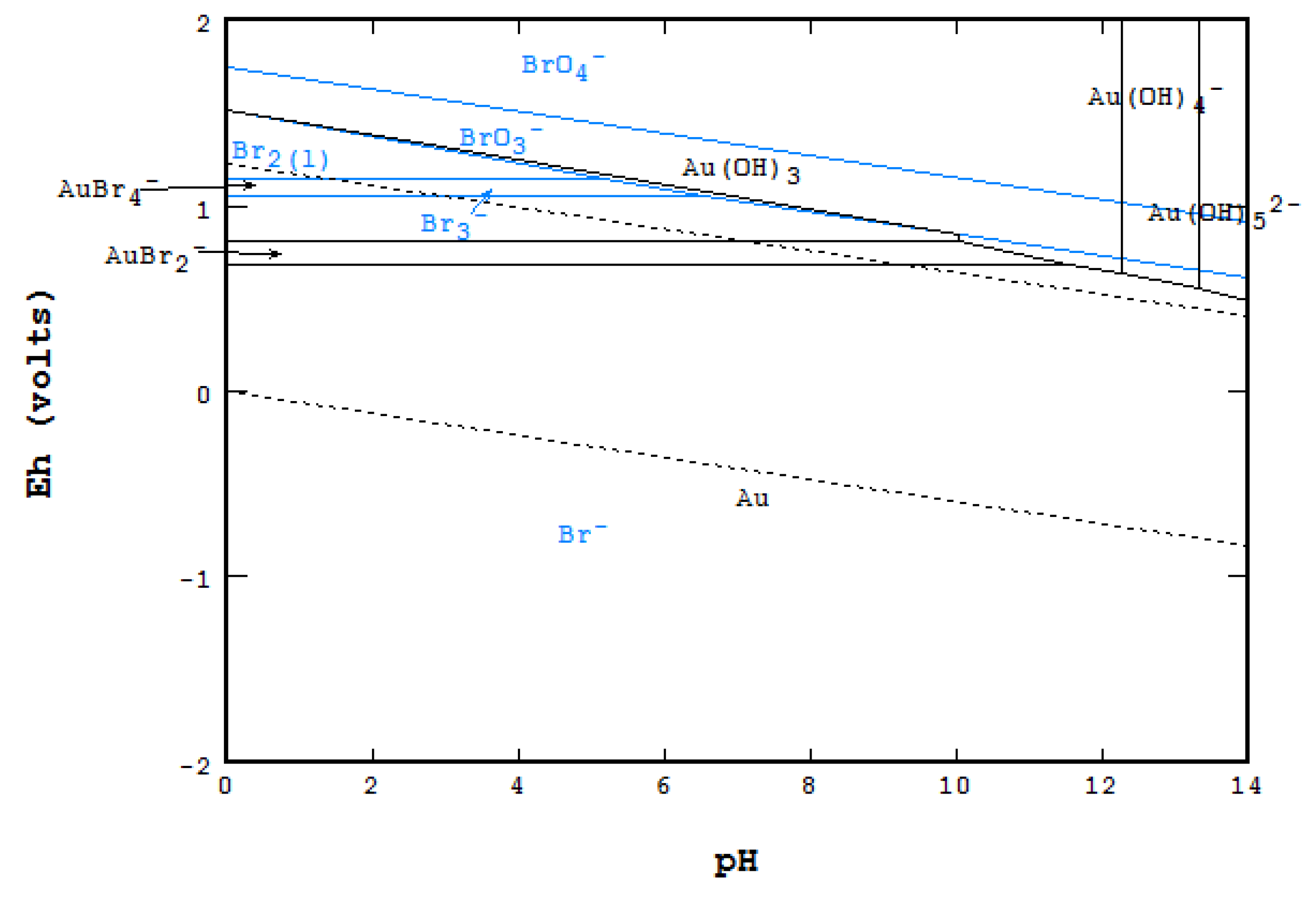 Metals 10 00462 g006