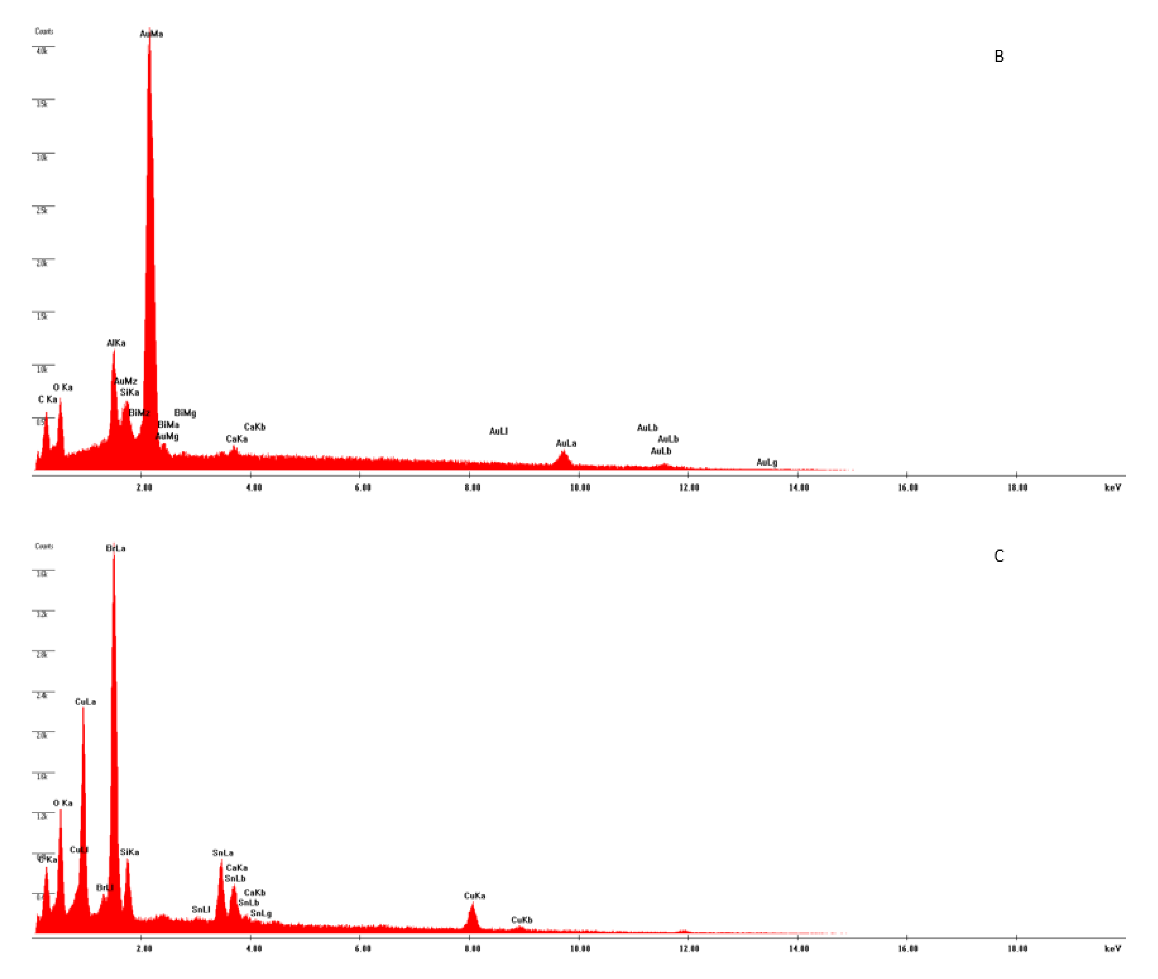 Metals 10 00462 g012
