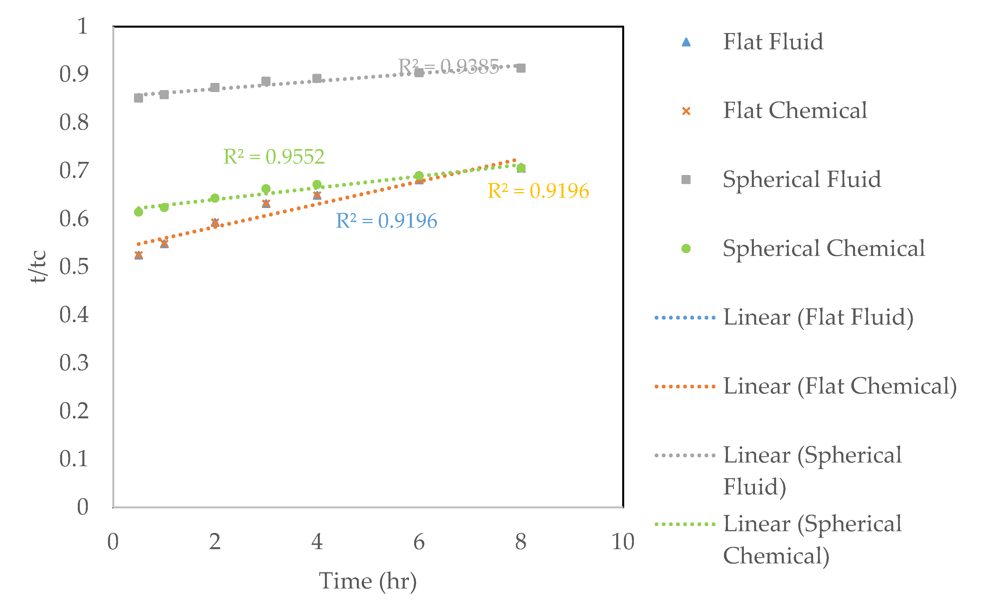 Metals 10 00462 g013