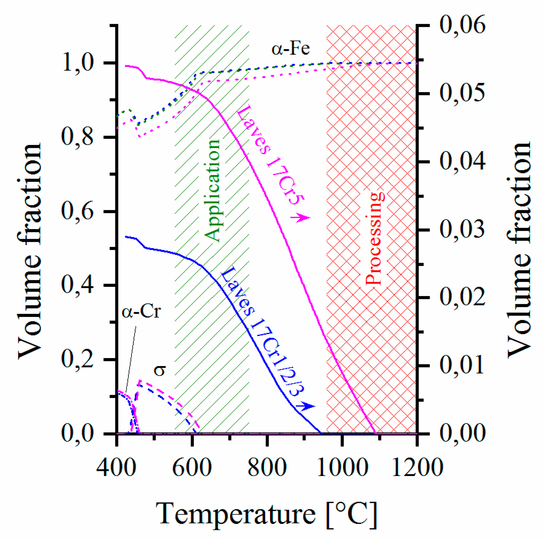 Metals 10 00463 g001