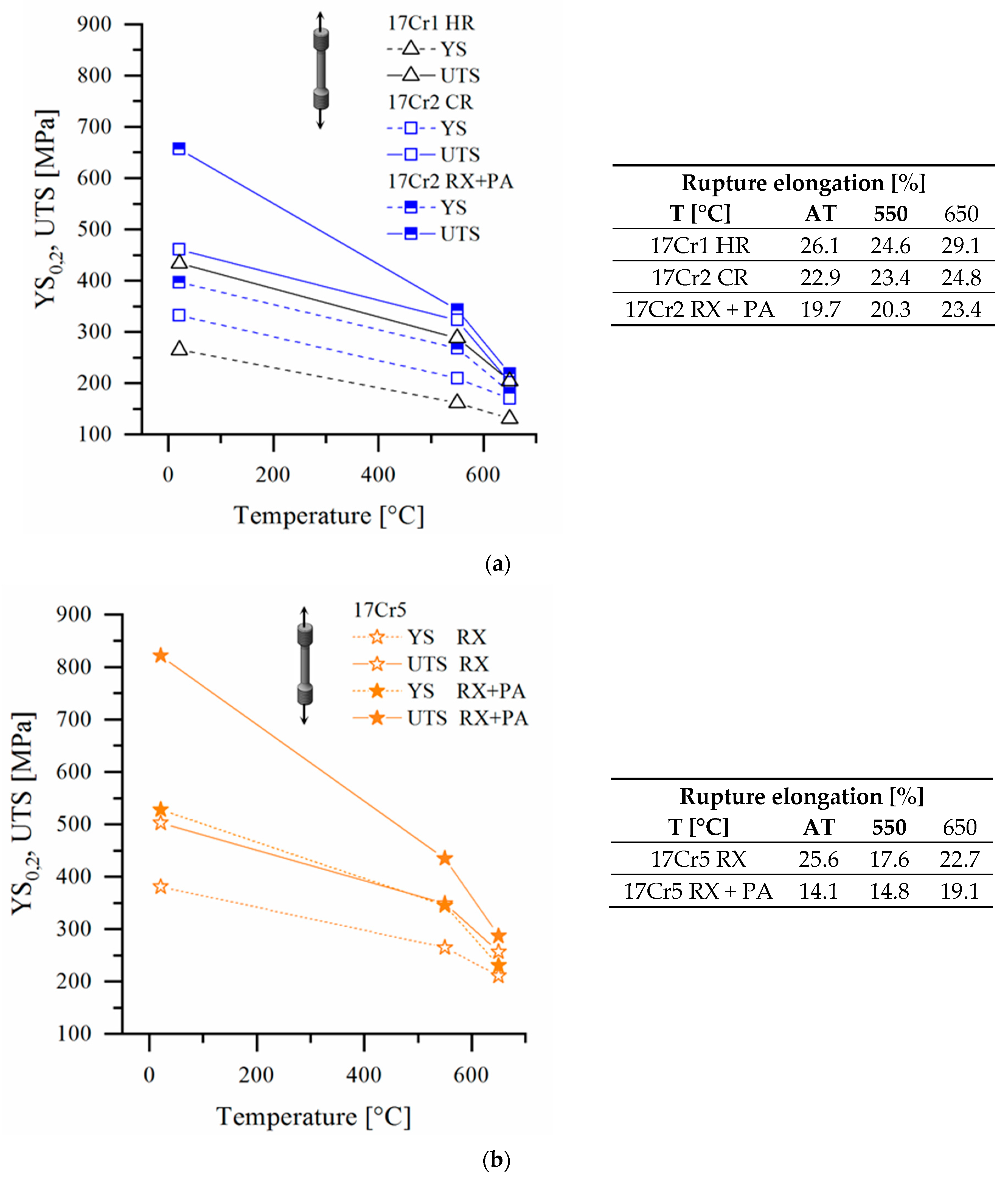 Metals 10 00463 g003