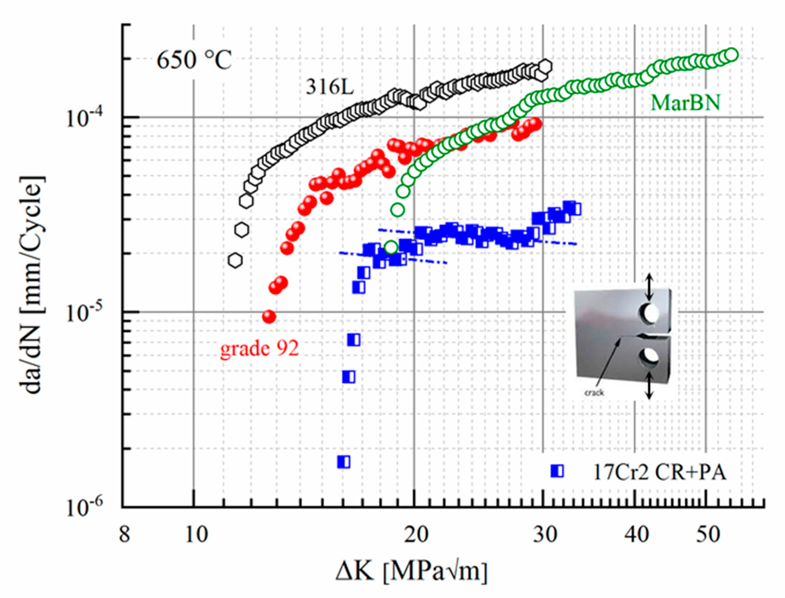 Metals 10 00463 g007