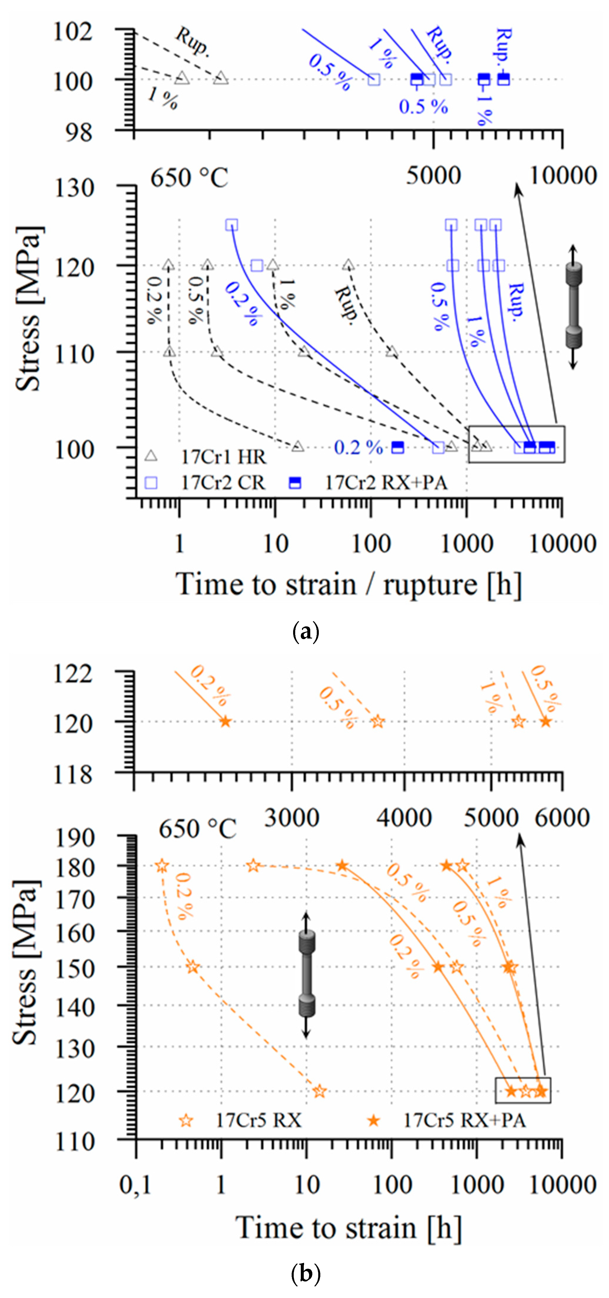 Metals 10 00463 g008