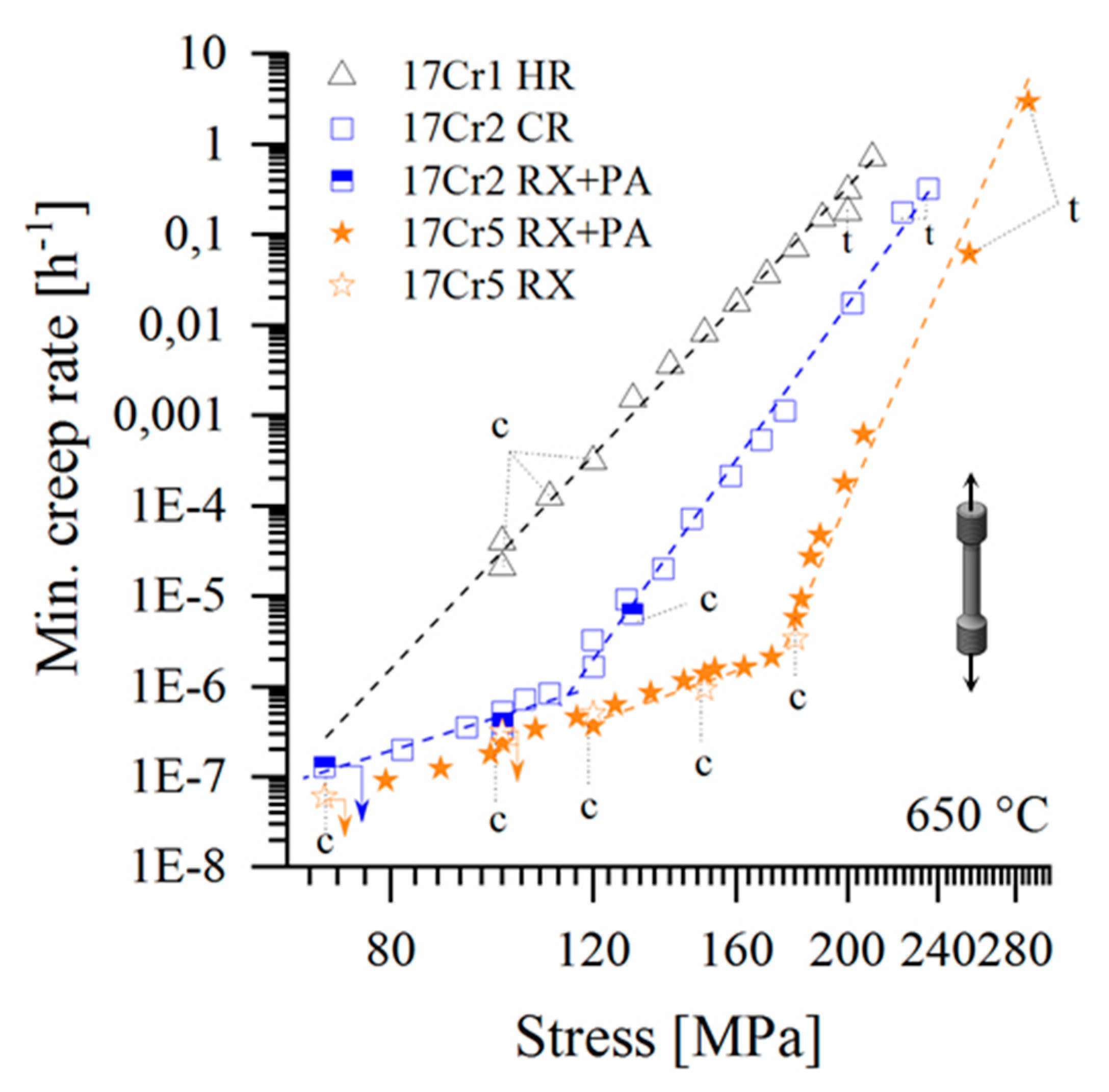 Metals 10 00463 g009