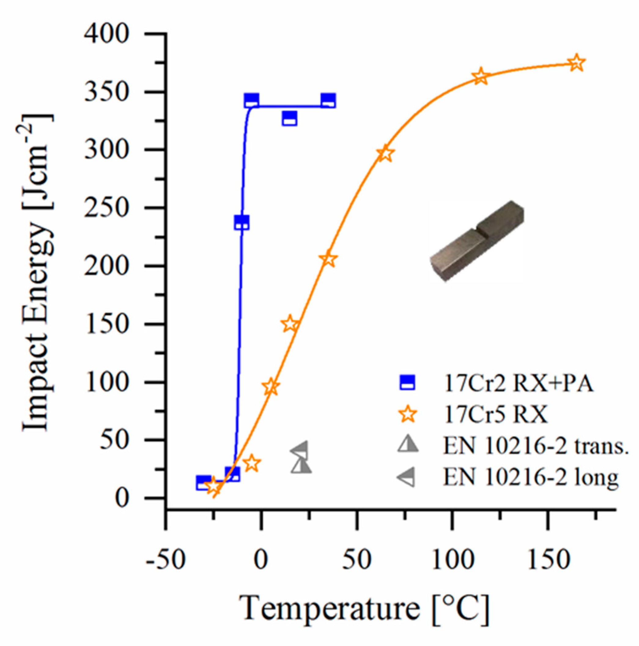 Metals 10 00463 g013