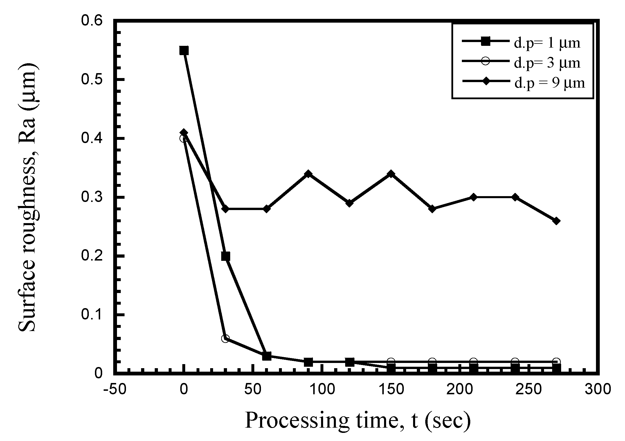 Metals 10 00464 g003