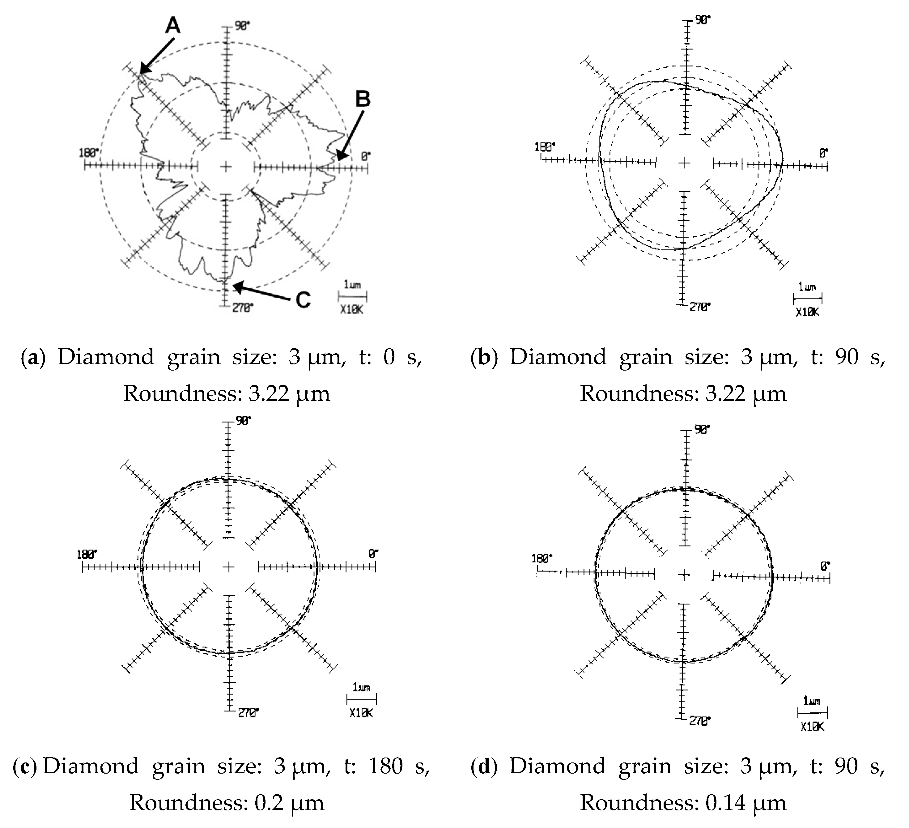 Metals 10 00464 g006
