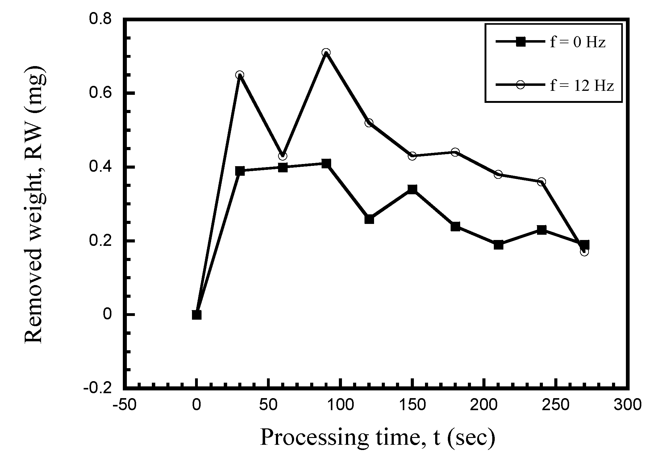 Metals 10 00464 g010
