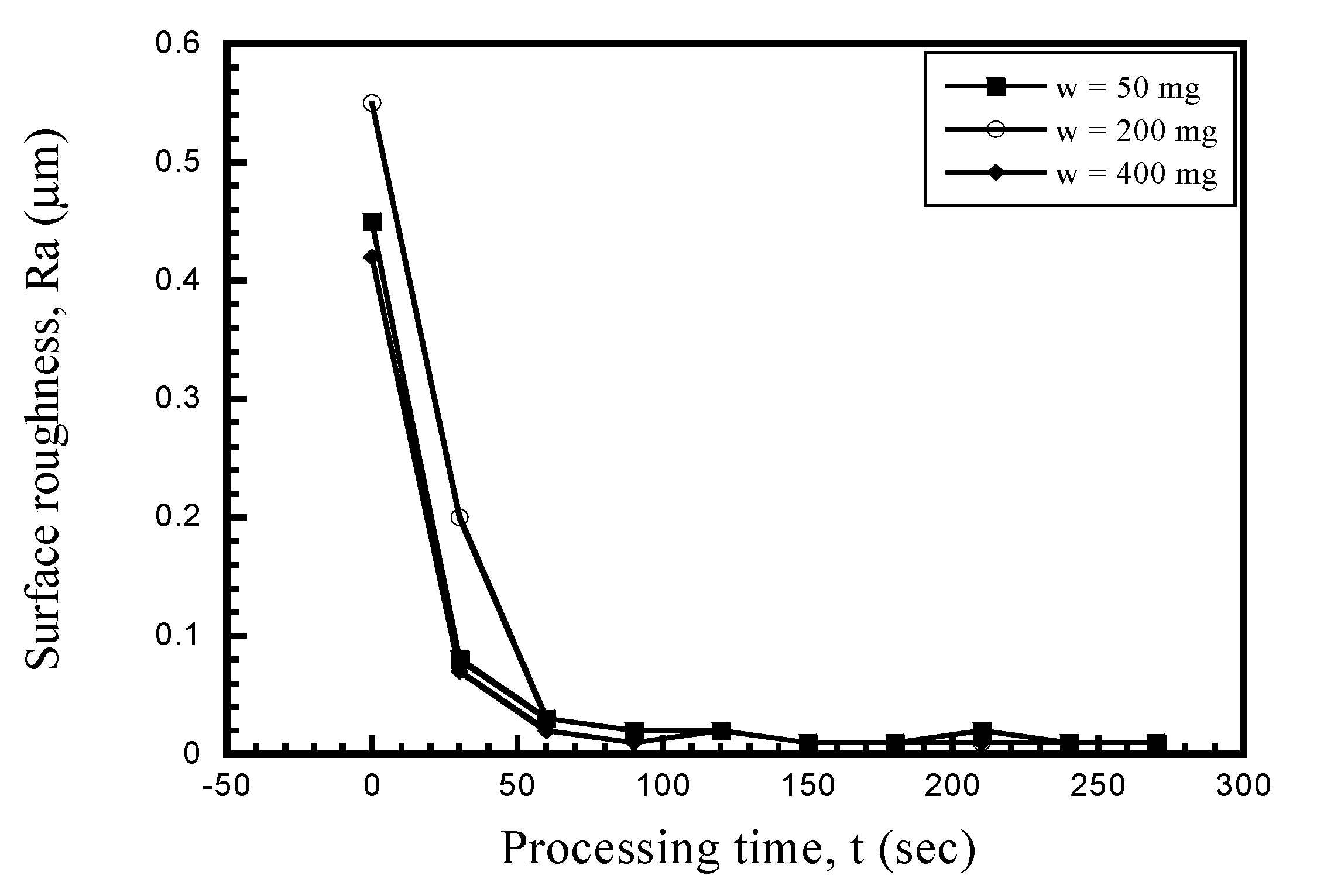 Metals 10 00464 g011