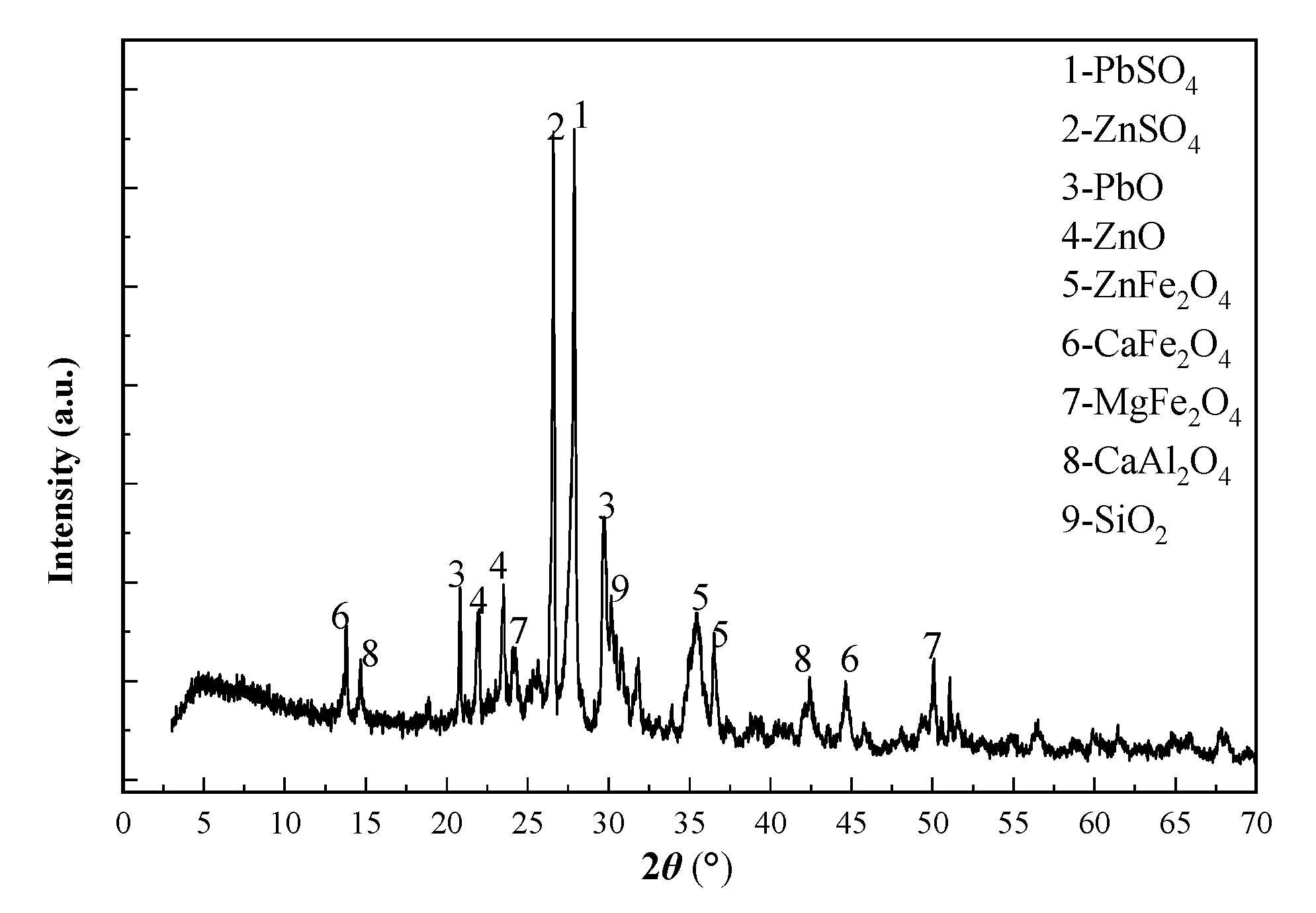 Metals 10 00465 g002