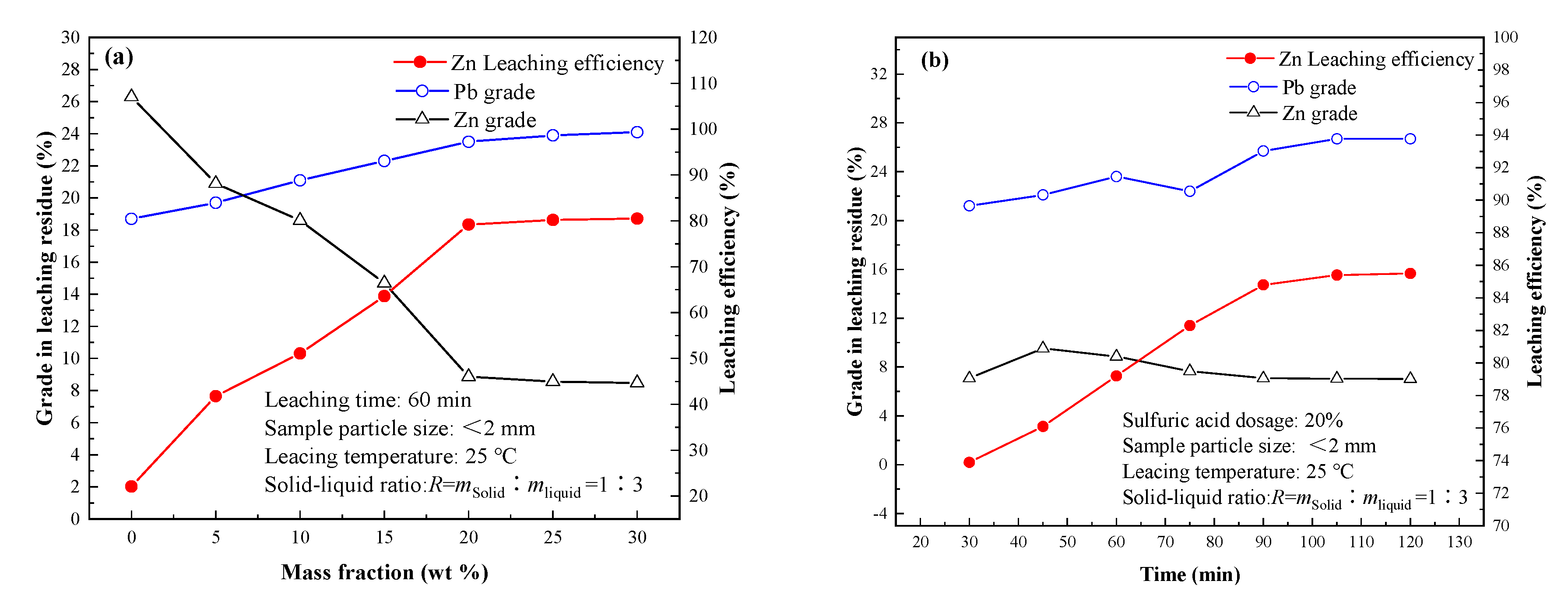 Metals 10 00465 g004