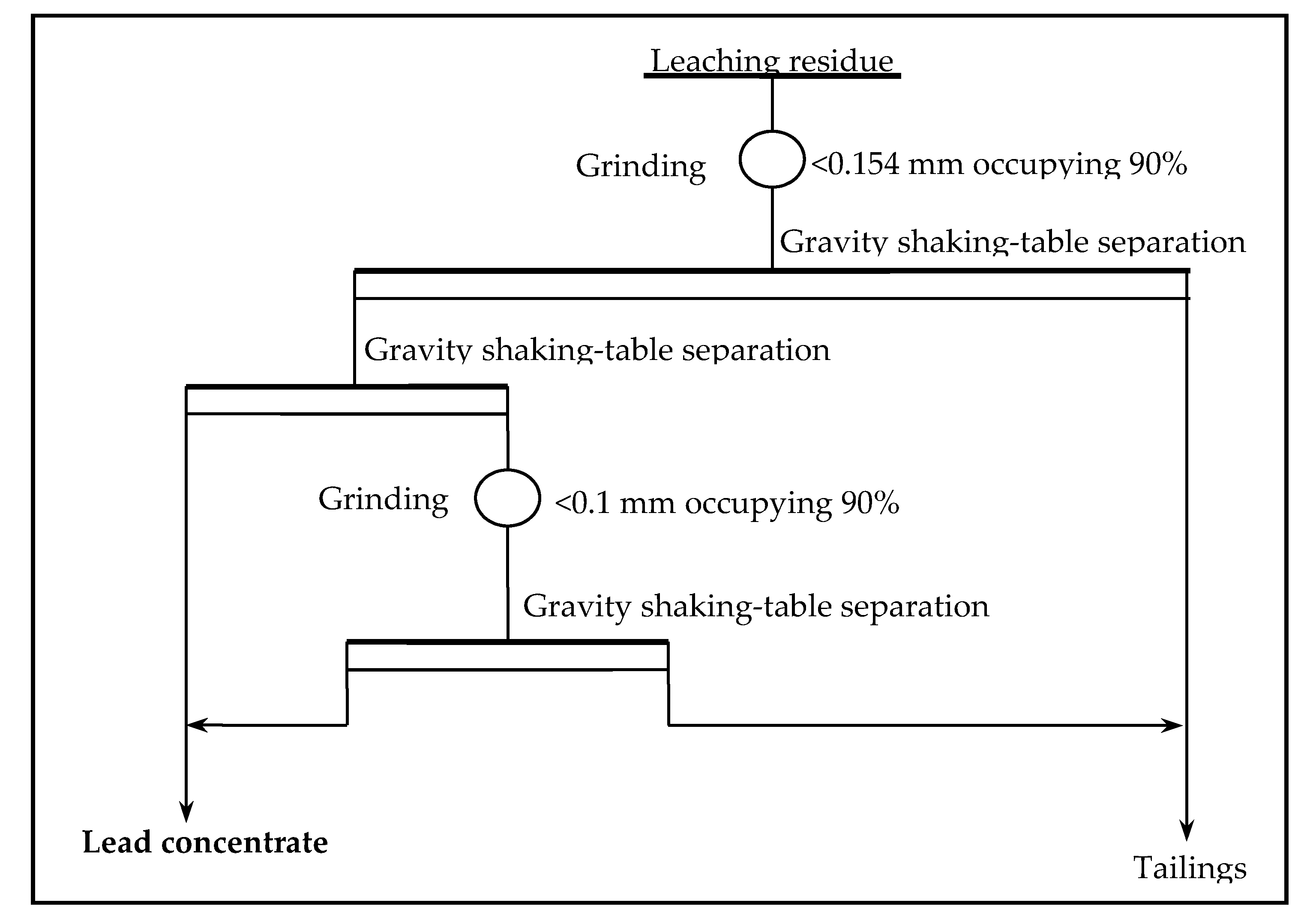 Metals 10 00465 g008