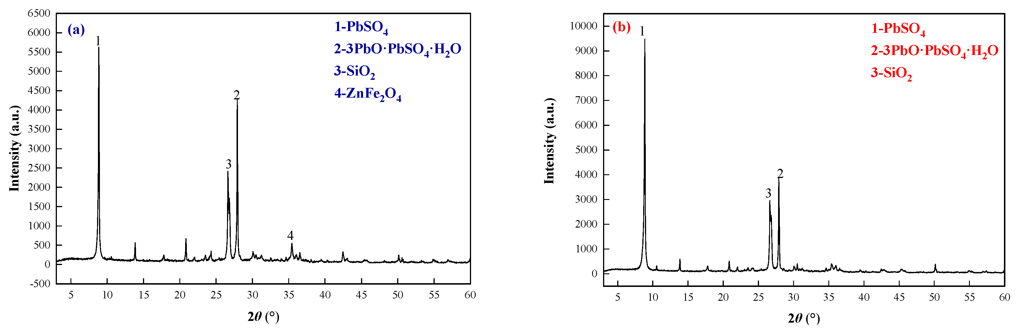 Metals 10 00465 g010