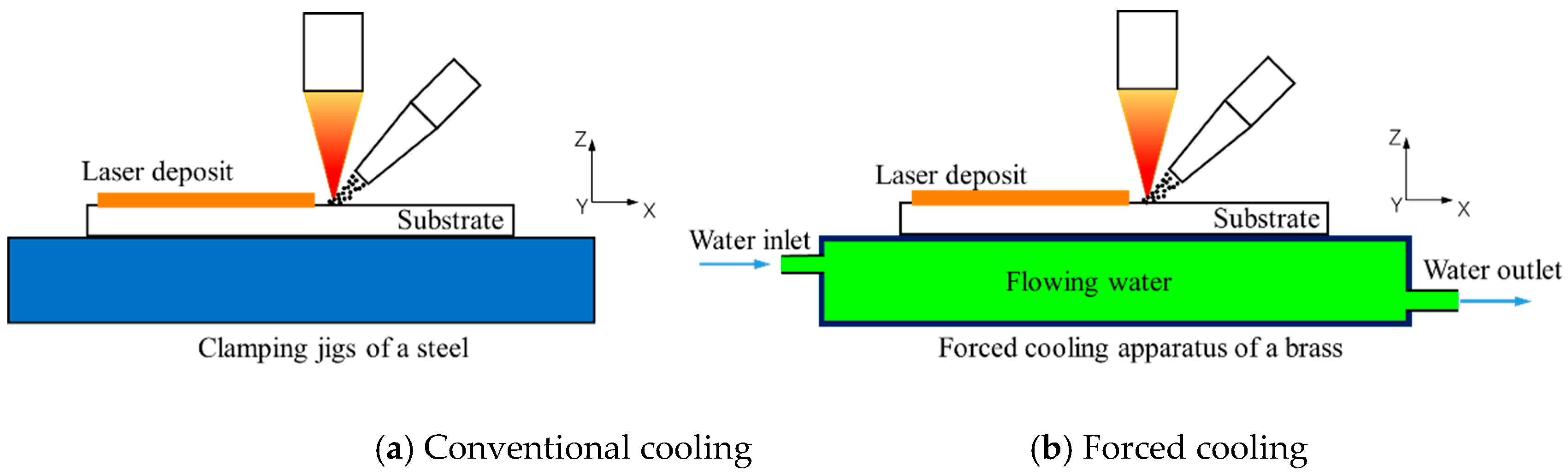 Metals 10 00466 g002