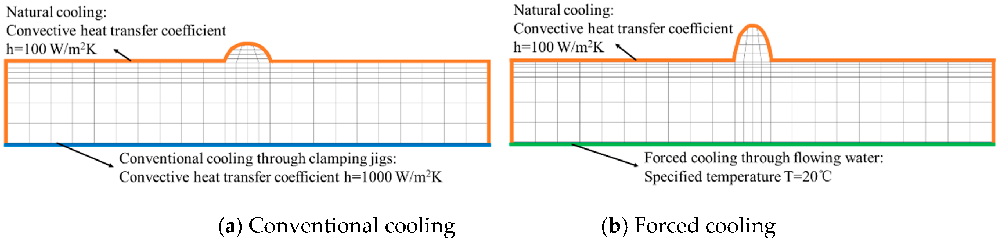 Metals 10 00466 g004