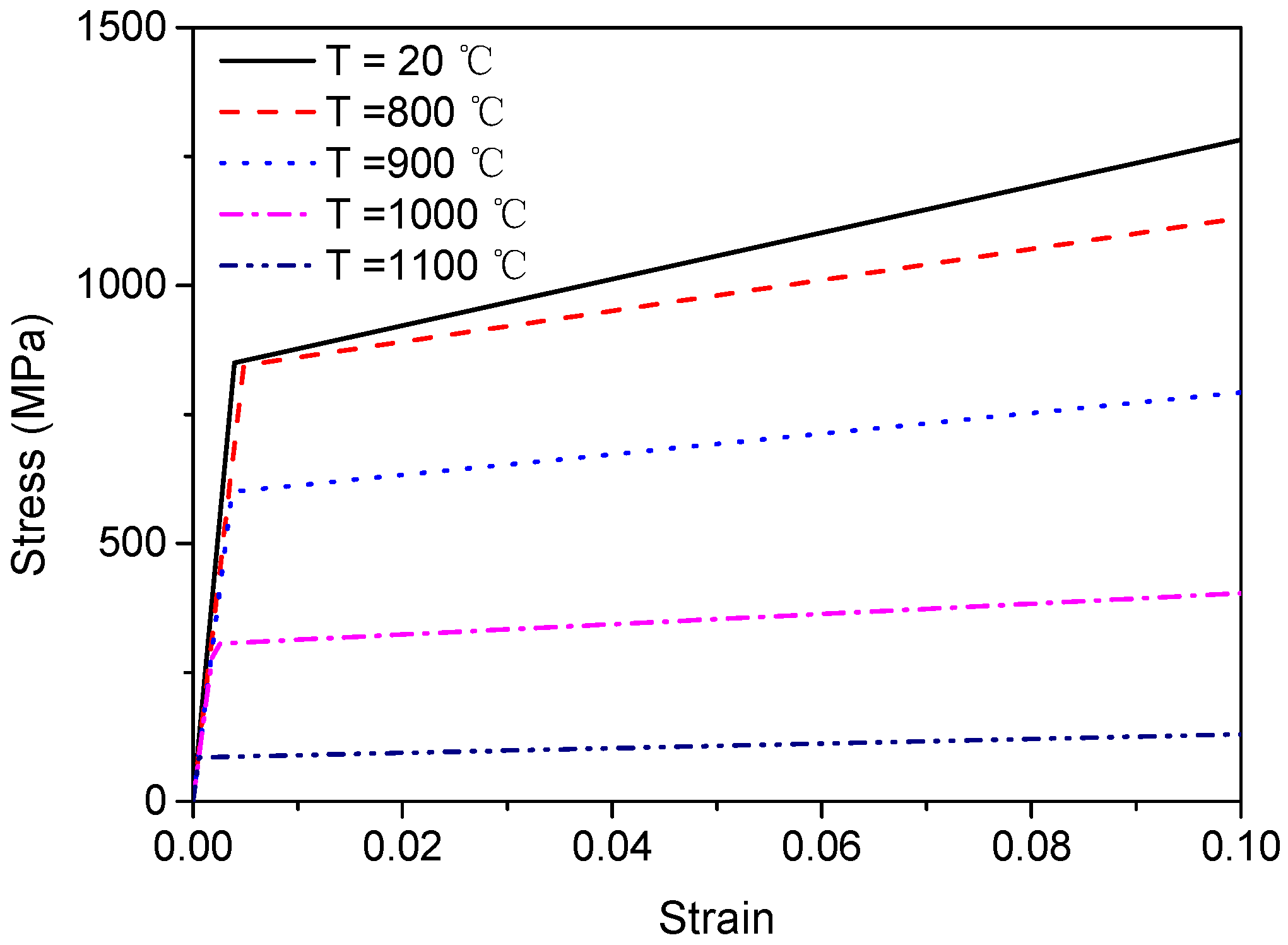 Metals 10 00466 g005