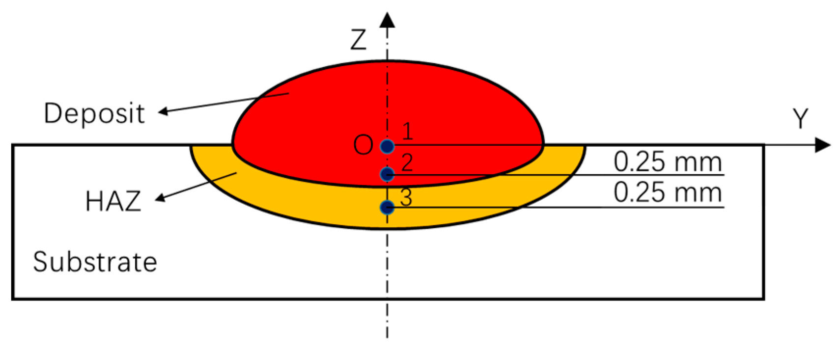 Metals 10 00466 g008