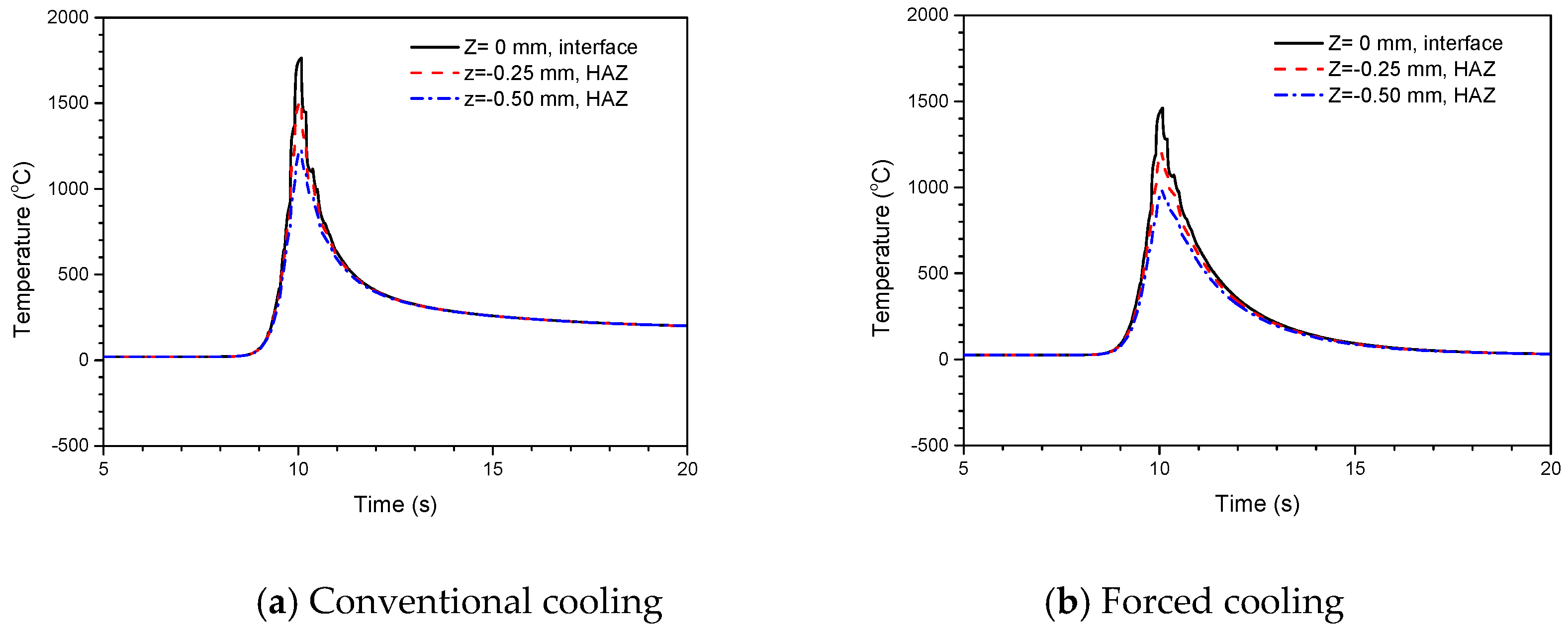 Metals 10 00466 g009