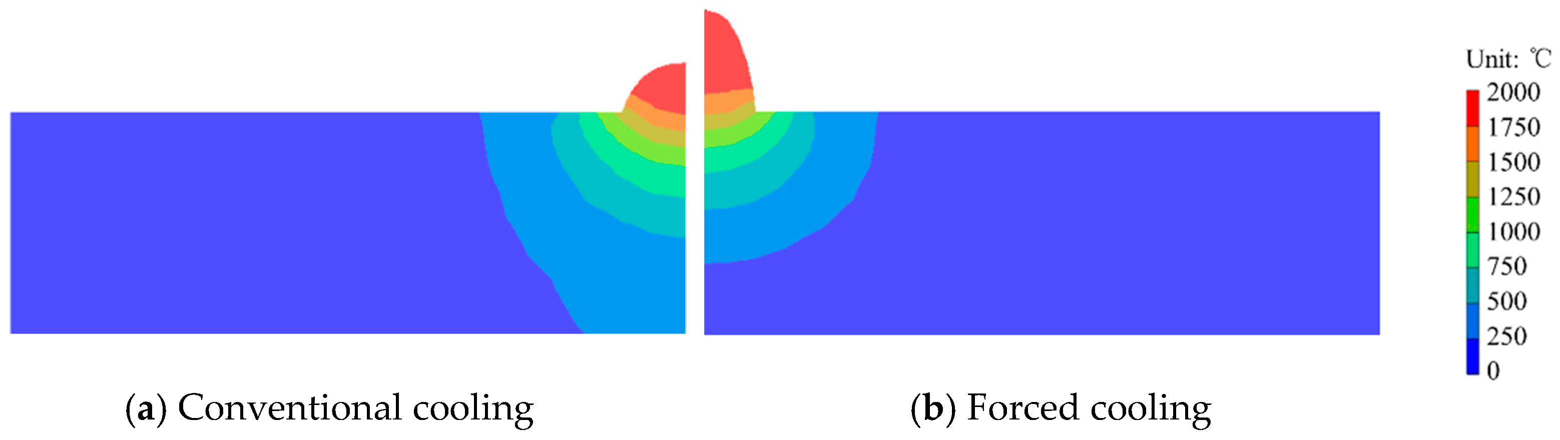 Metals 10 00466 g010