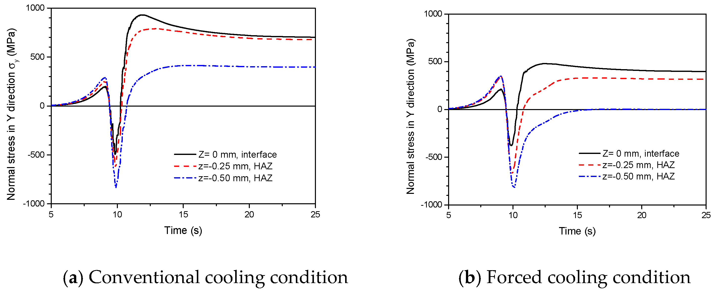 Metals 10 00466 g011