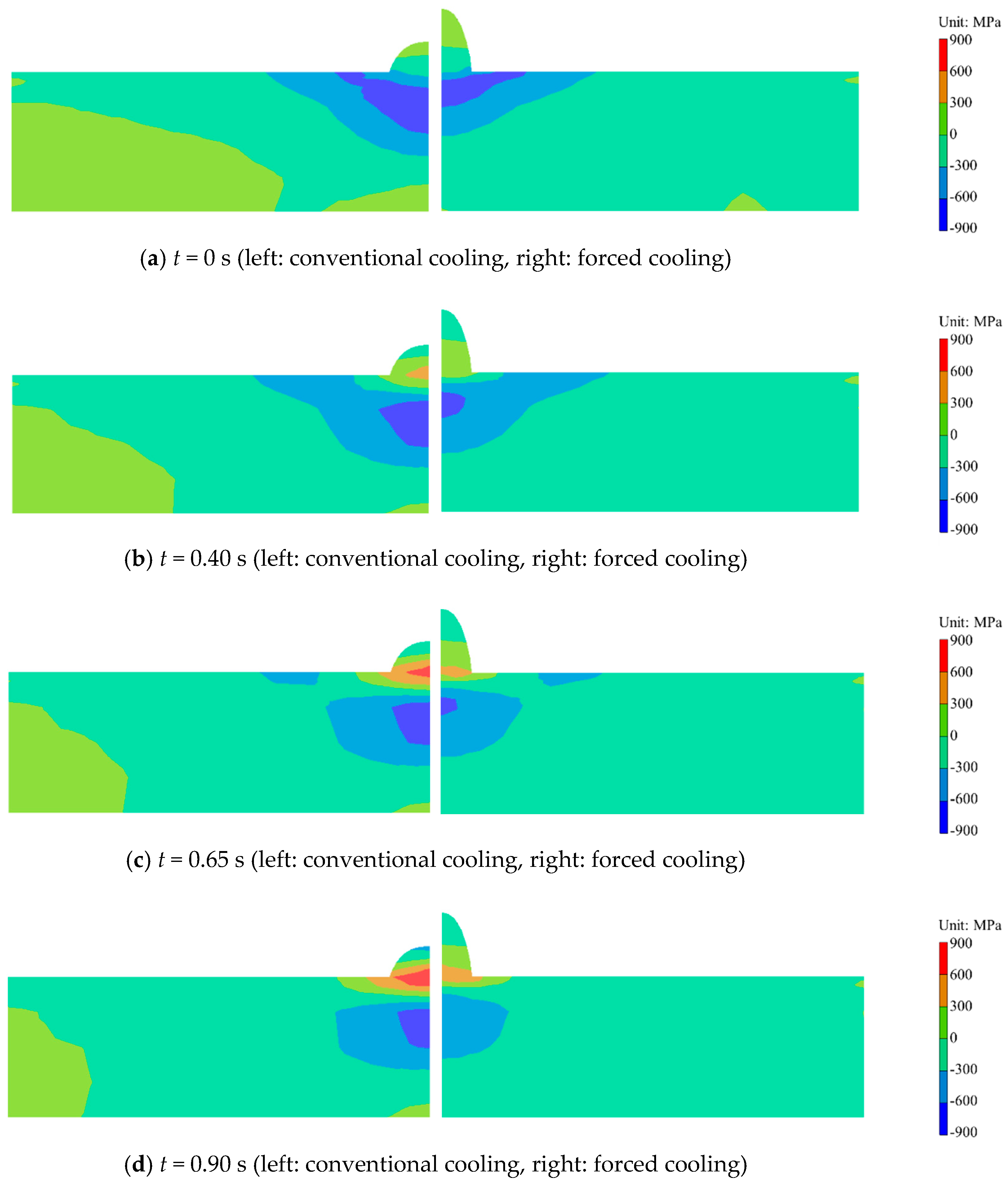 Metals 10 00466 g012a