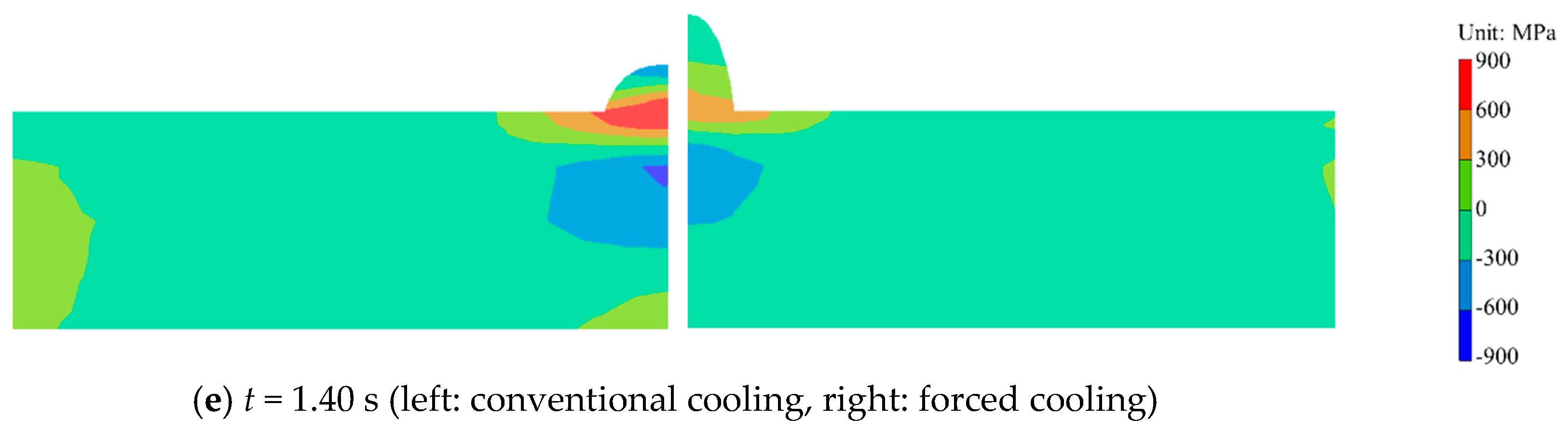 Metals 10 00466 g012b