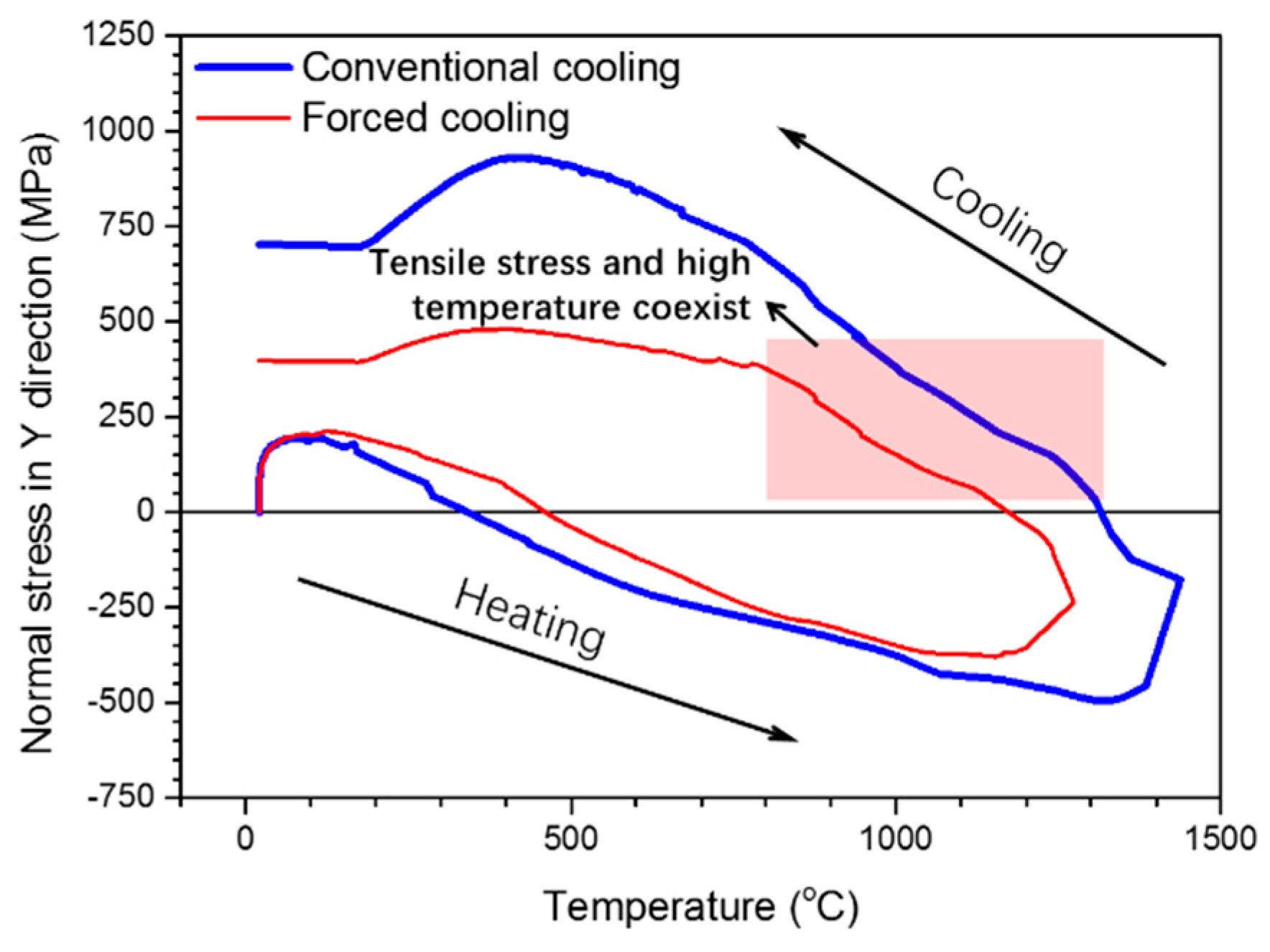Metals 10 00466 g013