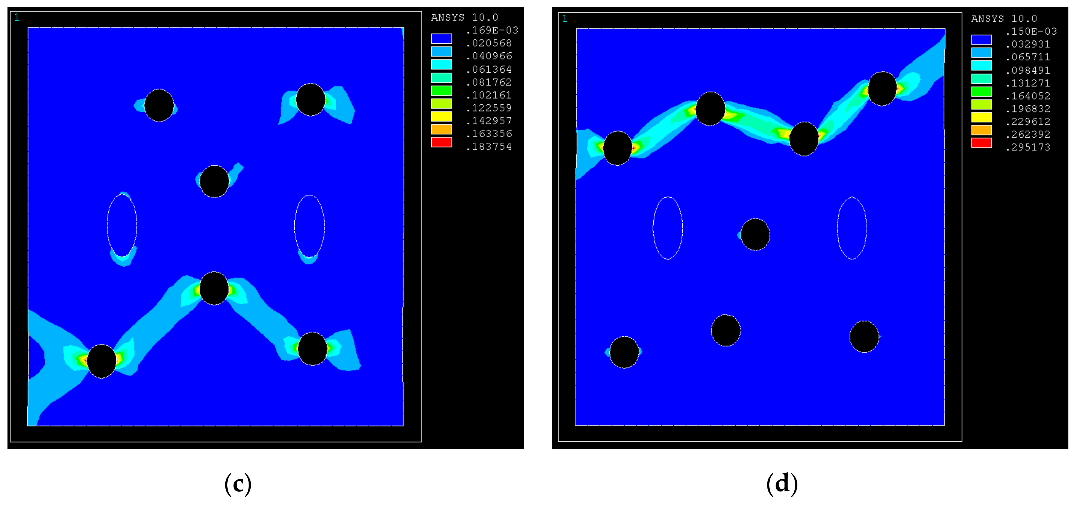 Metals 10 00468 g003b