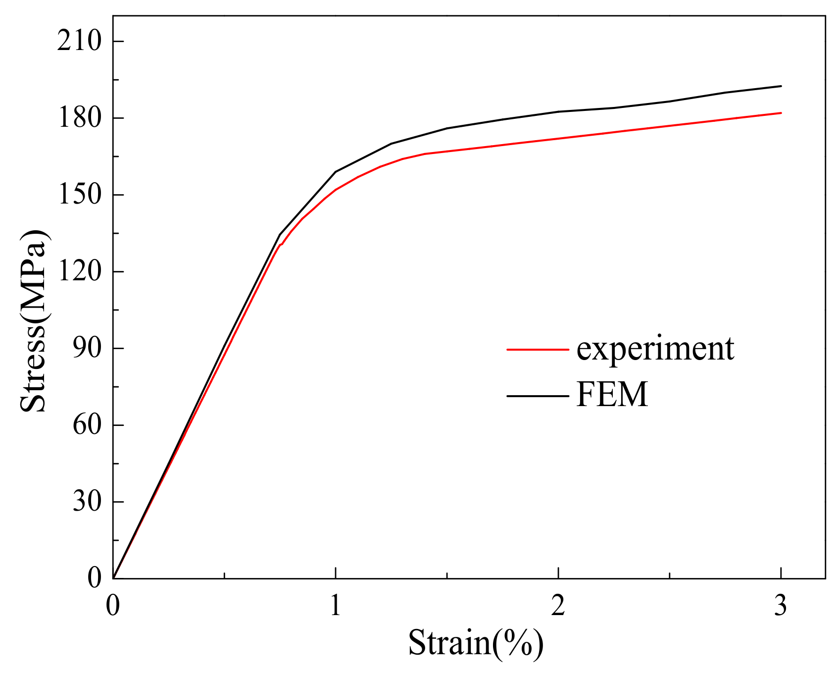 Metals 10 00468 g008