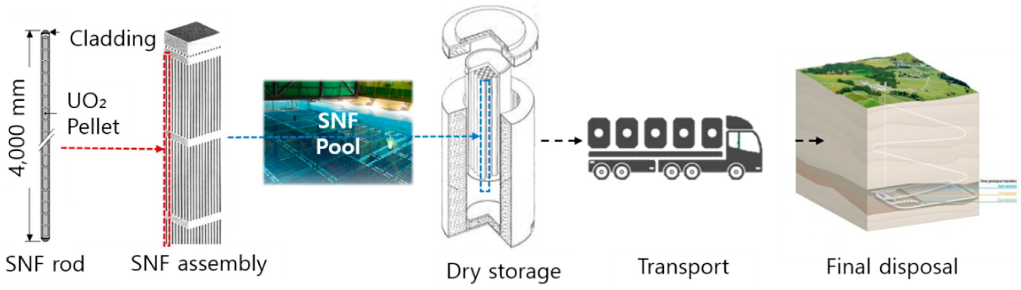 Metals 10 00470 g001 Metals 10 00470 g001