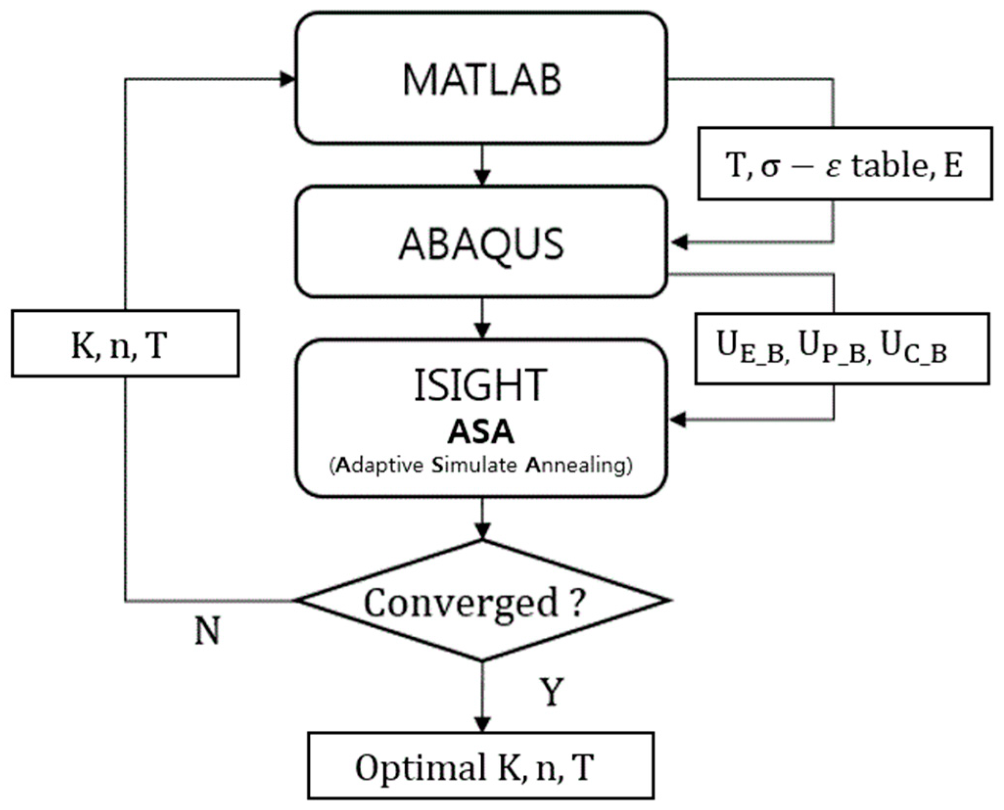Metals 10 00470 g010 Metals 10 00470 g010