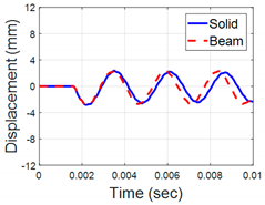 Metals 10 00470 i001 Metals 10 00470 i001