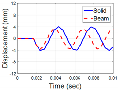 Metals 10 00470 i002 Metals 10 00470 i002