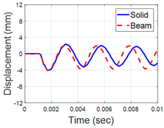 Metals 10 00470 i003 Metals 10 00470 i003