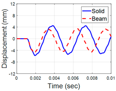 Metals 10 00470 i004 Metals 10 00470 i004