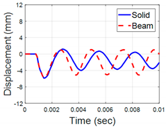 Metals 10 00470 i005 Metals 10 00470 i005