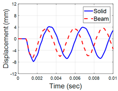 Metals 10 00470 i006 Metals 10 00470 i006