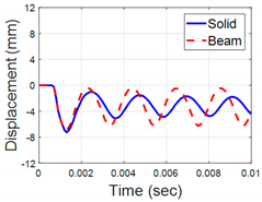 Metals 10 00470 i007 Metals 10 00470 i007