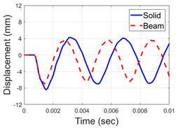 Metals 10 00470 i008 Metals 10 00470 i008