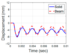Metals 10 00470 i009 Metals 10 00470 i009