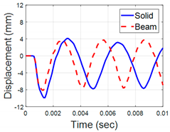 Metals 10 00470 i010 Metals 10 00470 i010
