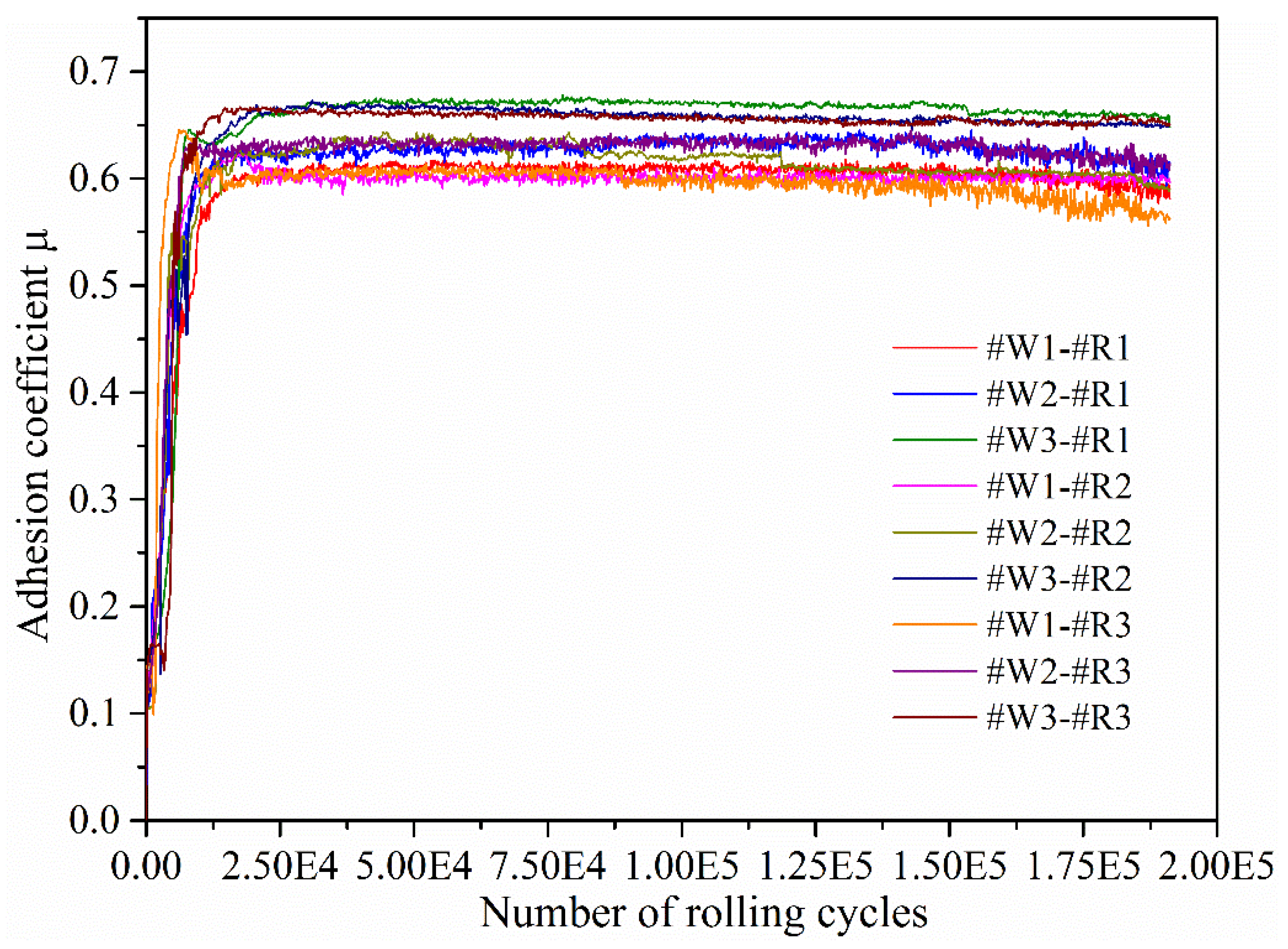 Metals 10 00472 g007