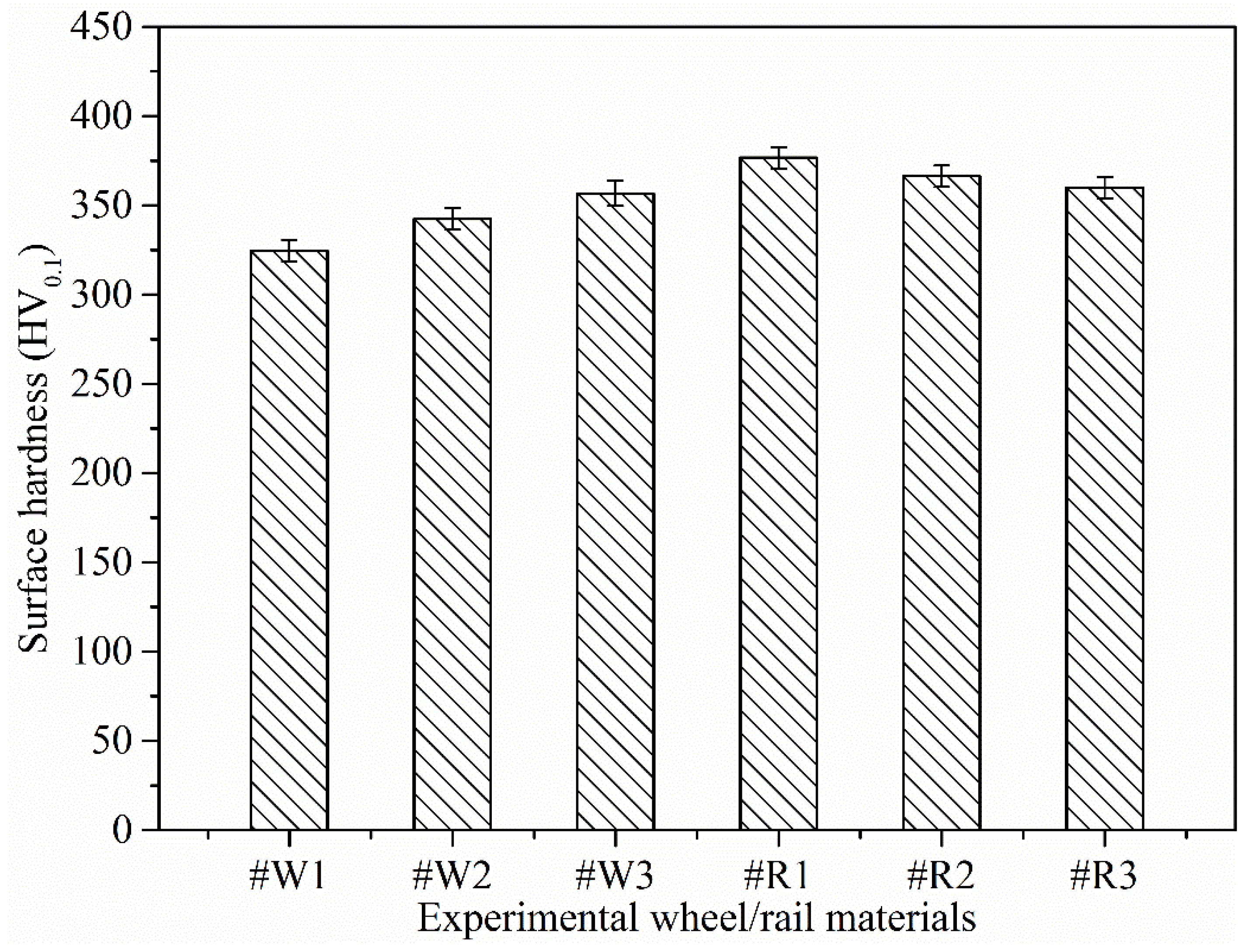 Metals 10 00472 g008
