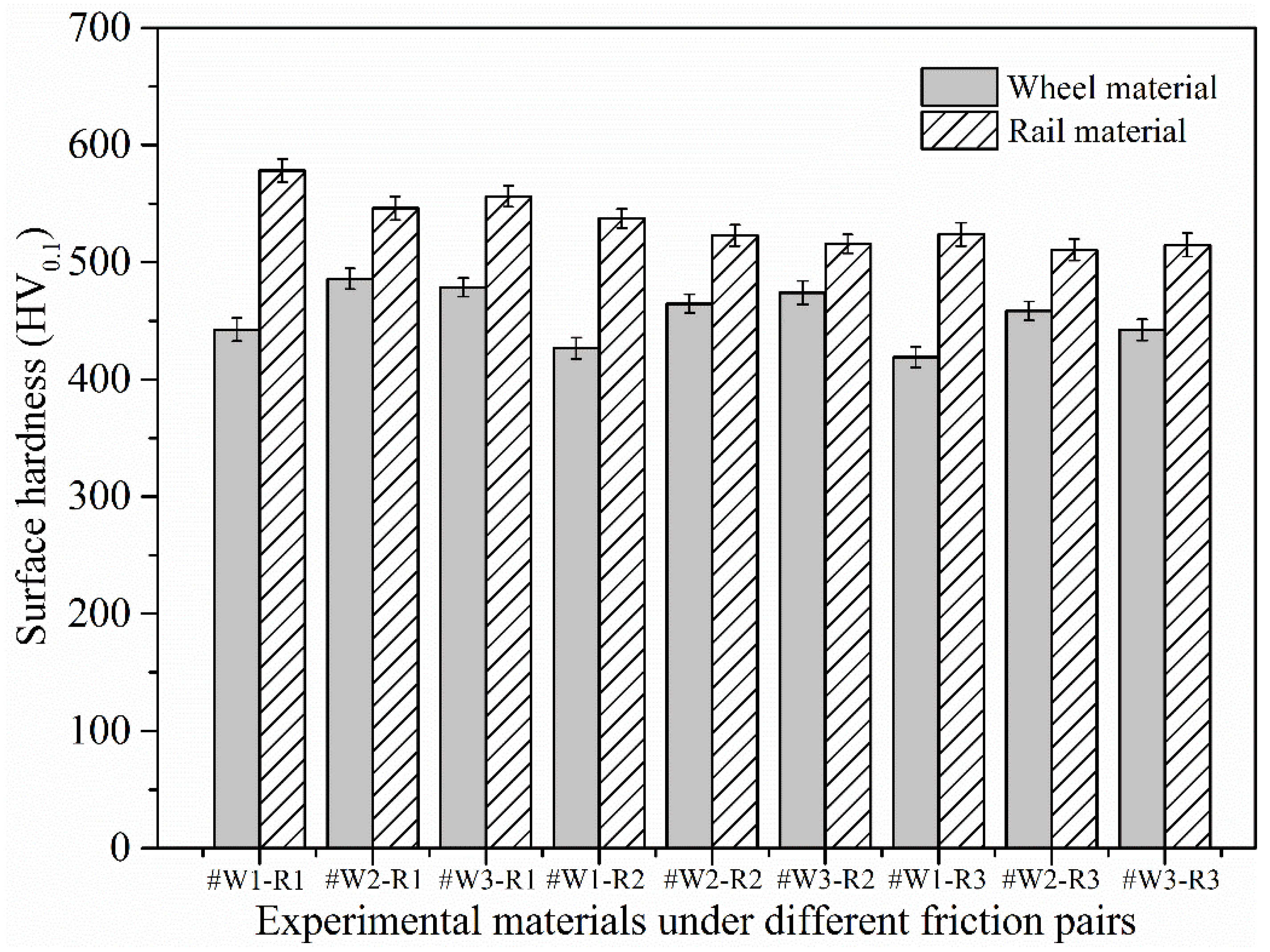 Metals 10 00472 g009